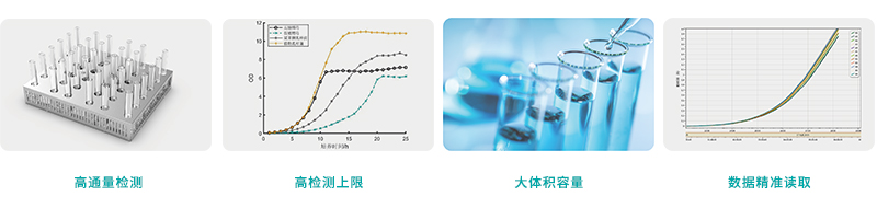 關(guān)鍵產(chǎn)品創(chuàng)新